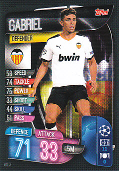 Gabriel Valencia CF 2019/20 Topps Match Attax CL #VAL3